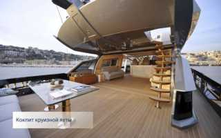 Что такое кокпит и где он находится в лодке, виды кокпитов