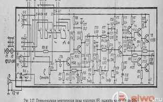 Шнур питания для приемника океан 209