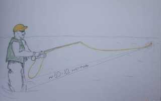 Нахлыст для начинающих — отправные точки