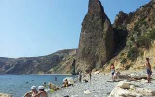Лучшие пляжи крыма чистое море