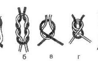 Подсак своими руками: применение, технология изготовления
