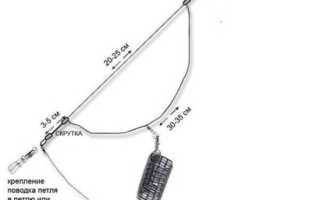 Какие крючки лучше подойдут для ловли леща