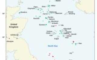 Нефтяные компании северного моря