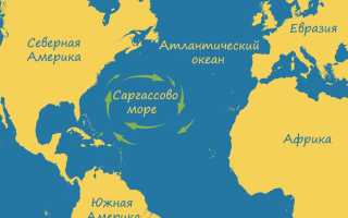Море которое со всех сторон окружено водой
