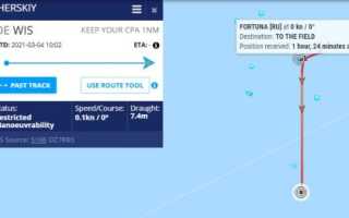 Газопровод по балтийскому морю