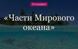 Части мирового океана названия проливов