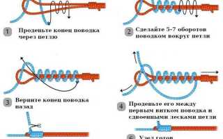 Как привязать поводок к основной леске