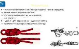 Узел восьмерка как вязать