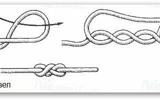 Как привязать к леске карабин и приманки