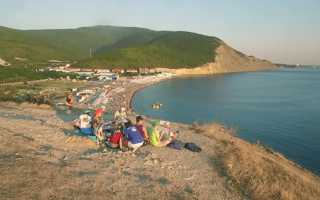 Детские лагеря черного моря вакансии