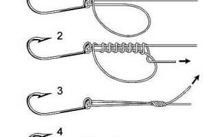 Как сделать мушки для рыбалки своими руками