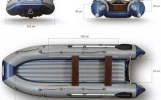 Лодки ПВХ Флагман